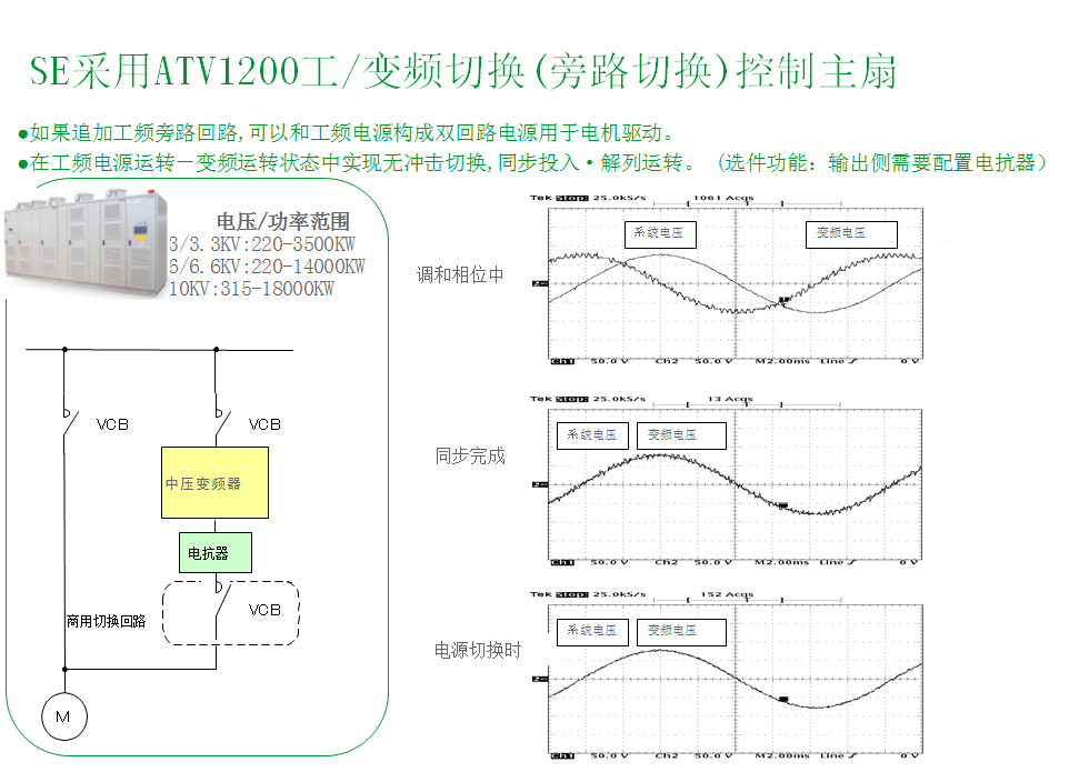 主斜井皮帶系統集中控制系統