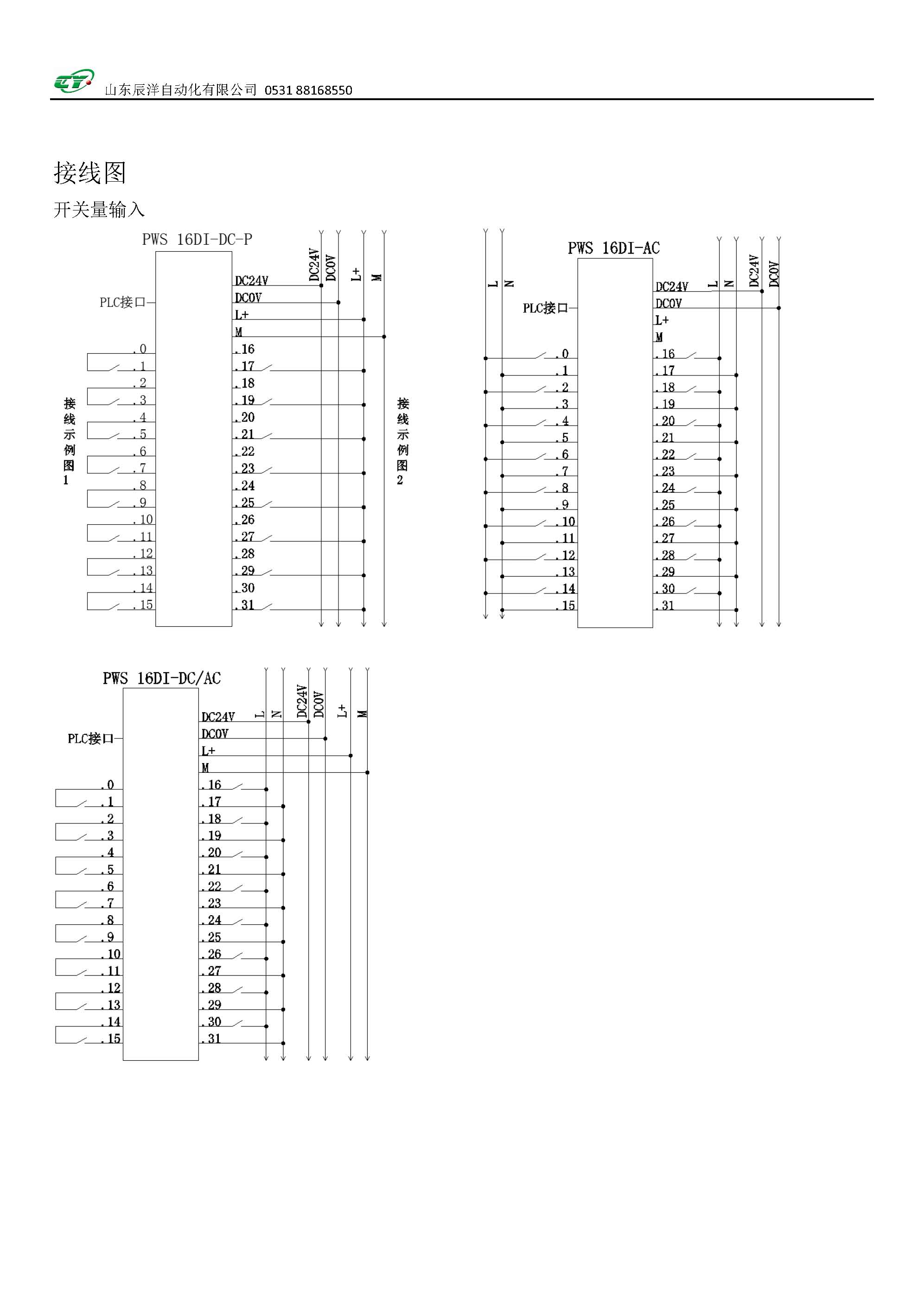 開關量產品