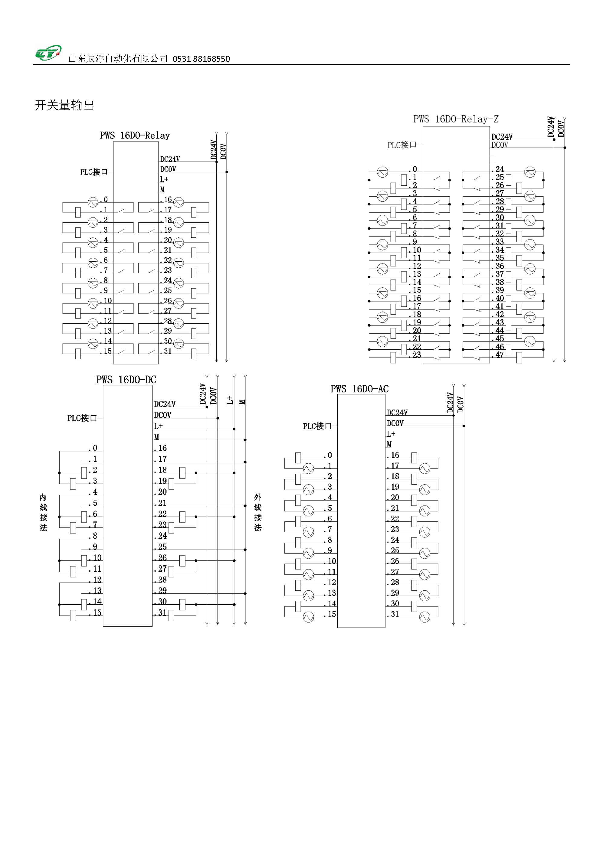 開關量產品