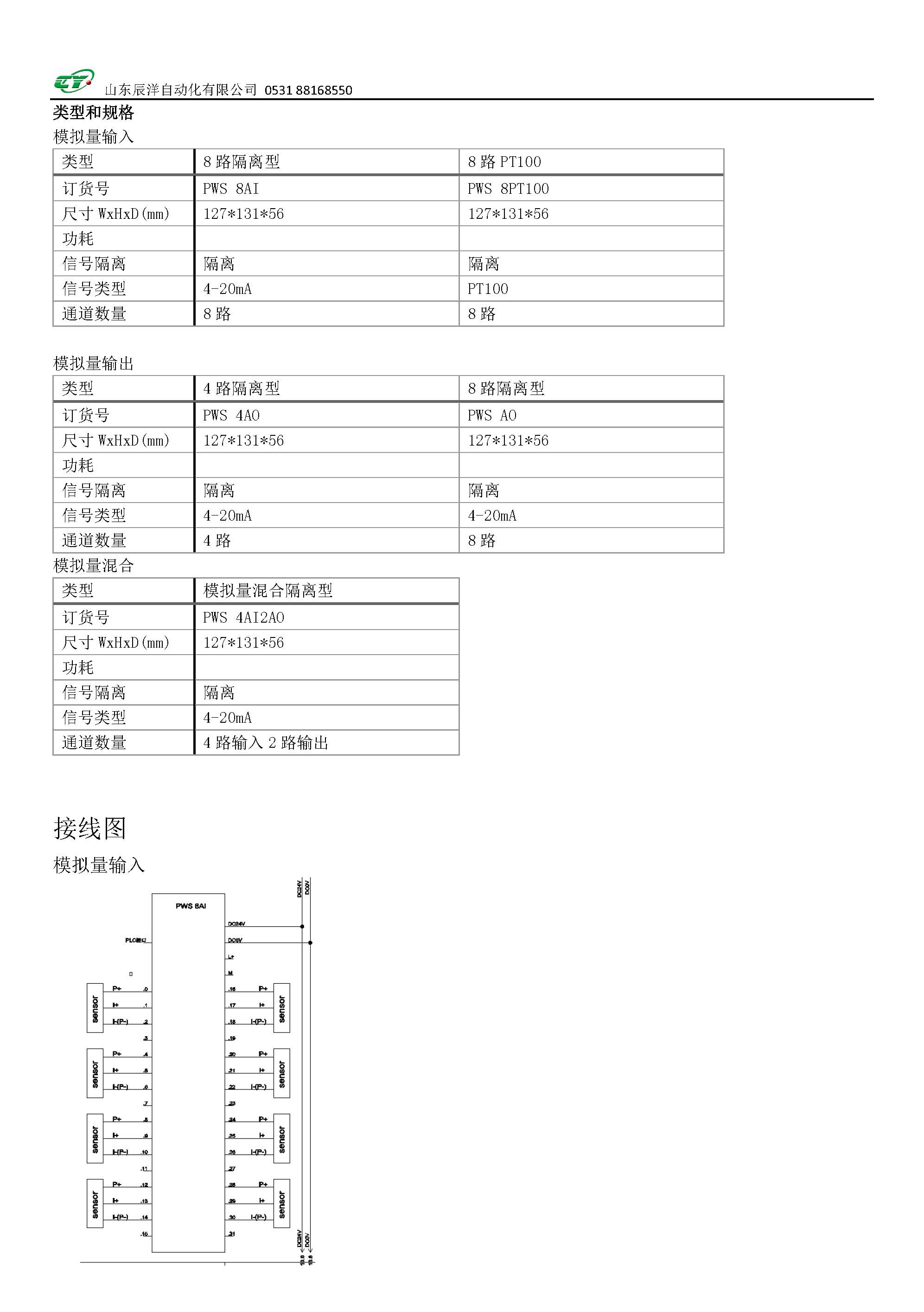 模擬量產品說明書