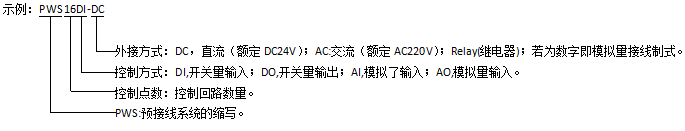 預接線： PWS 8AI-2 入模擬量輸入模塊