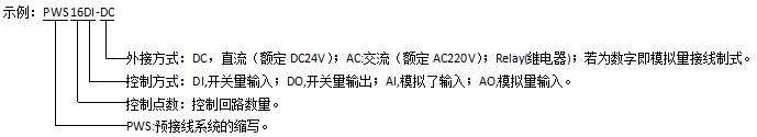 快速接線模塊：PWS 16DO-AC 開關量輸出